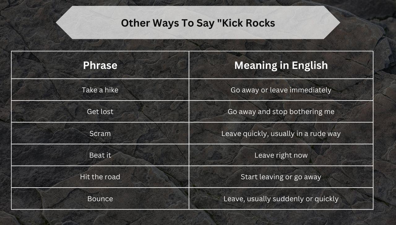 Other Ways To Say "Kick Rocks