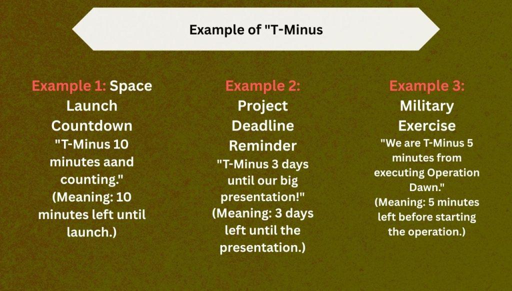Example of "T-Minus
