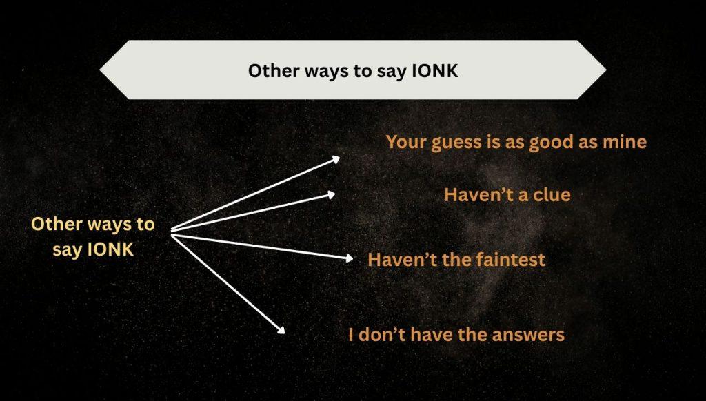 Other ways to say IONK