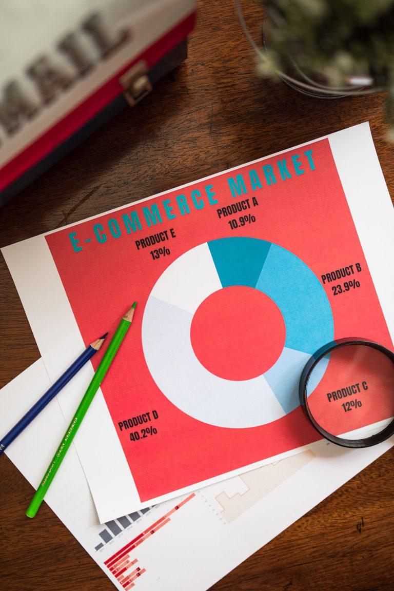 From Local to Global: Strategic Steps for Scaling a Regional Brand Online